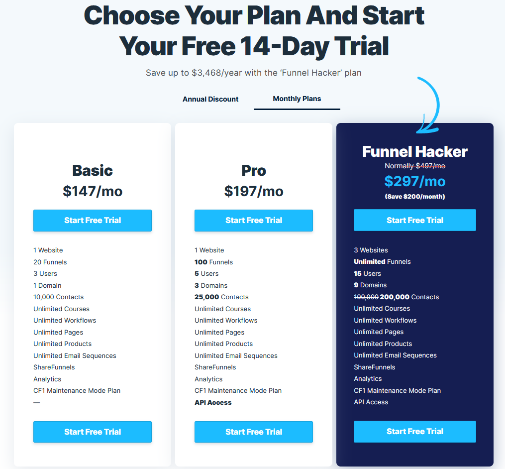 GetResponse vs ClickFunnels: Clickfunnel Pricing.