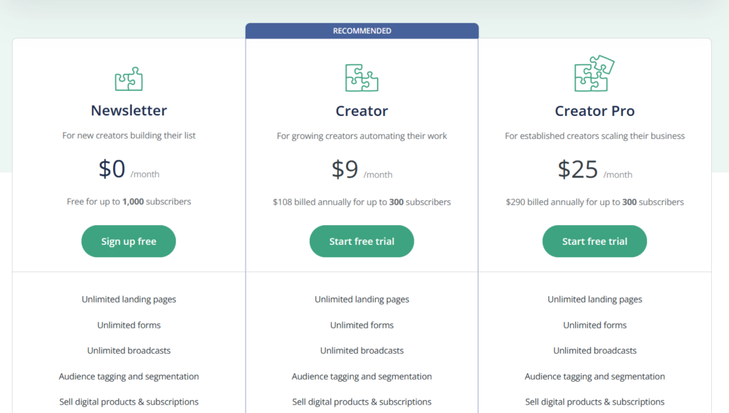 Mailchimp and ConvertKit: ConvertKit Pricing.