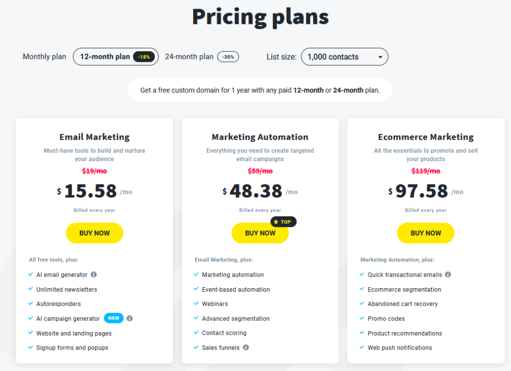 GetResponse vs ClickFunnels: Getresponse Pricing